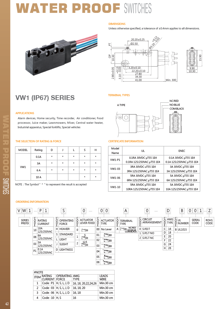 VW1(IP67)2.png